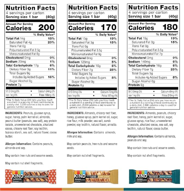 KIND Nut Bars Favorites Variety Count 1.4 Ounce 12 Count Dark Chocolate Nuts and Sea Salt Peanut Butter Dark Chocolate Caramel Almond and Sea Salt-nf