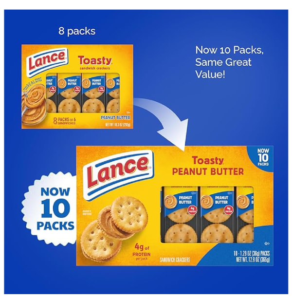 Lance Sandwich Crackers Toasty Peanut Butter 10 Individually Wrapped Packs 6 Sandwiches Each-back